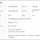 (주)창신종합건설 이미지