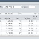 용남전자 이미지