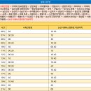 능산1리 이미지