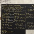 태백하늘소 이미지