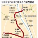 광명우체국 네이버블로그