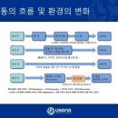 엘에이농장 이미지