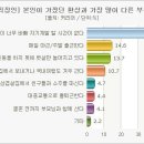 동산기업 이미지