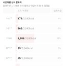 SPRINT(스프린트) 티스토리