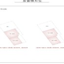 우치로 이미지