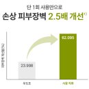 160 | 올리브영 제로이드 인텐시브 로션 160ml 내돈내산 후기