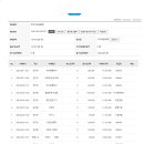 2023년8월27일 결산 8/27이옥주(우상처), 이태영 잔액 14,187,408원 이미지