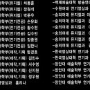 레전드액터스학원