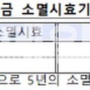 주식회사 왔다상사 이미지