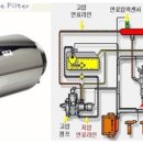 클린온 이미지