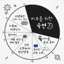 아모레뷰티카운셀러 이미지