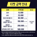 강원모터 | 2026 강원 국제 모터 페스타 7월18일 슈퍼레이스 나이트 레이스 람보르기니 슈퍼 트로페오 아시아 일정...