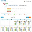 센텀아동병원 이미지