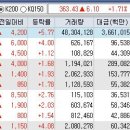 국제비앤시 이미지