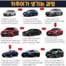 w-34 | 한성 커브드 울트라와이드 모니터 21:9 TFG34Q10W 내돈내산 후기 | 보태보태병에 걸림.