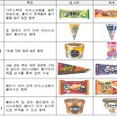 해태아이스크림 이미지