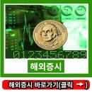 해외증시 실시간 해외증시 휴장일 시간 개장시간