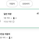 서울약국 이미지