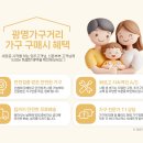 혼수방가구점 - 수원시 장안구 장안로 324 | 혼수방가구점