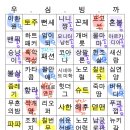 앗솨또왓따나 기분좋아서나 노래한곡하고 1234 이미지