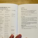 더베스트 | 신한 더 베스트 F 카드 실사용 후기 | 피자·상품권·해외라운지 혜자 혜택 모음