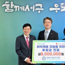 문영래 정형외과병원 네이버블로그