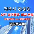 양현공인중개사사무소 이미지