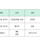 위드SH수학