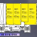 향동고등학교 앞 이미지