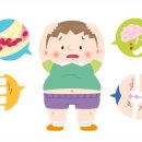 파워점핑줄넘기 장덕점&바른체형연구소 이미지