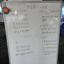 안녕동복자리편의점 | 제주도 오션뷰 야장 해산물 맛집 동복해녀해산물직판장