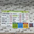 [단대오거리 고깃집] ‘황금대패삼겹살’ 내돈내산 후기!