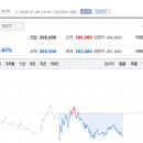 (주)유인케어