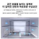 875 | 삼성 냉장고 4도어 추천! 삼성전자 비스코프 AI 하이브리드 875L 후기