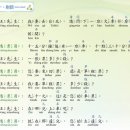 생활중국어회화(초급/원어민) 이미지