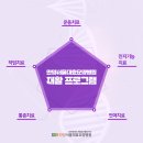 안양서울대효요양병원 이미지