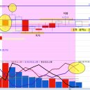 대원전기상사