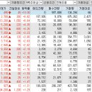 창떼르