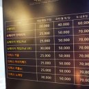 더두루와호텔 이미지