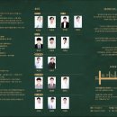 아트레볼루션전용관 Daum카페