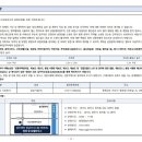 태전공원 이미지