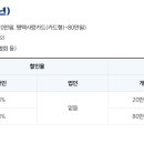 평택백화점약국 이미지