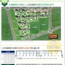 부영1차세탁소 | 명지국제신도시 부영단지내상가 입찰 후..매매/임대