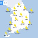 [내일 날씨] 중국발 황사 전국 덮쳐 미세먼지 농도 `매우 나쁨` (+날씨온도) 이미지