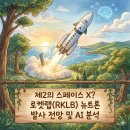 판도라테크 | 제2의 스페이스 X? 로켓랩(RKLB) 뉴트론 발사 전망 및 AI 분석