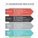 부천EVT보컬영어