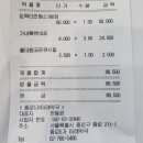 종로5가미래약국 이미지