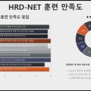 동일자동차정비 이미지