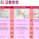 씨티오피스상가 이미지