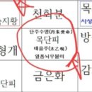 성신약방 이미지